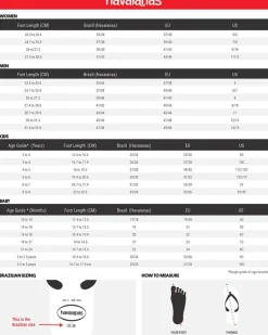 Logo Thongs