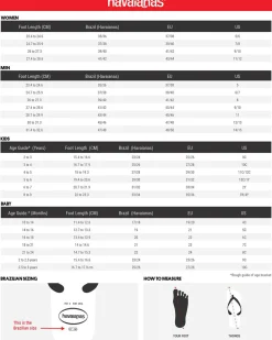 Top Logo Mania Thongs